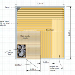 Model Imatra | Finse sauna met alle toebehoren | 210 x 225 x 210 cm. hoog
