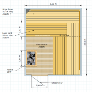 Model Tuusula | Finse sauna met alle toebehoren | 210 x 250 x 210 cm. hoog