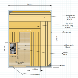 Model Kielajoka | Finse sauna met alle toebehoren | 210 x 275 x 210 cm. hoog