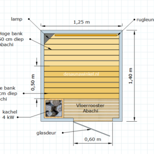 Model Turku | Finse sauna met alle toebehoren | 125 x 140 x 210 cm. hoog