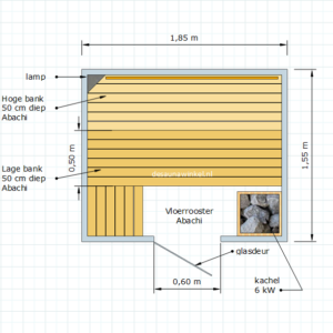 Model Lahfi | Finse sauna met alle toebehoren | 185 x 155 x 210 cm. hoog