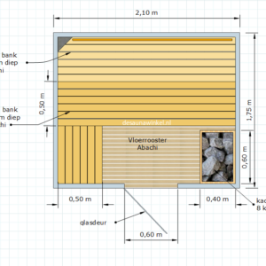 Model Joensuu | Finse sauna met alle toebehoren | 210 x 175 x 210 cm. hoog